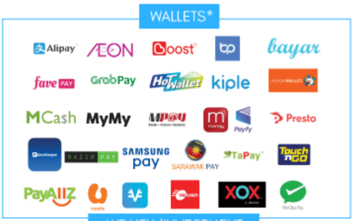 e wallet digital payment malaysia wallets in the ecosystem